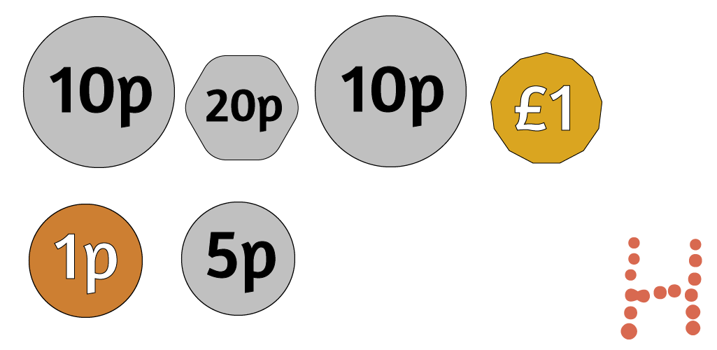 One £1 coin, one 20p coin, two 10p coins, one 5p coin and one 1p coin.