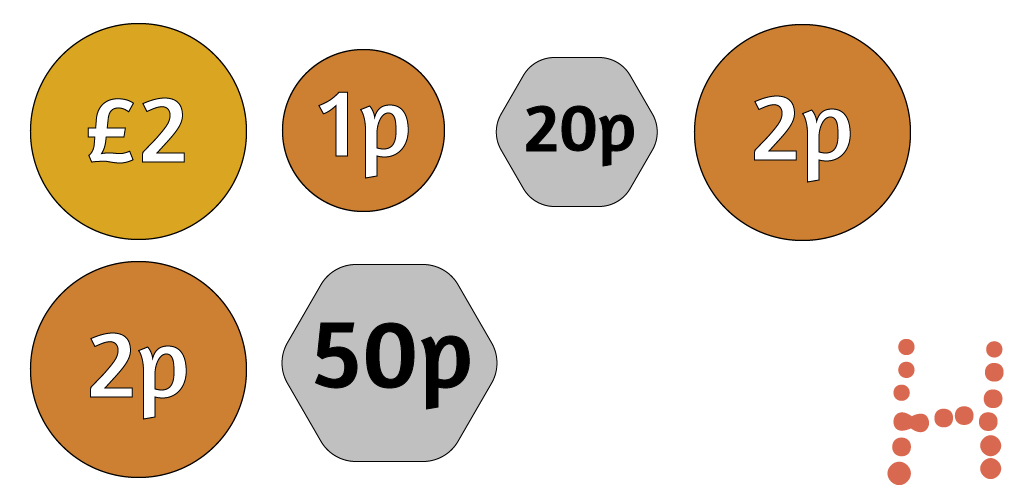One £2 coin, one 50p coin, one 20p coin, two 2p coins and one 1p coin.