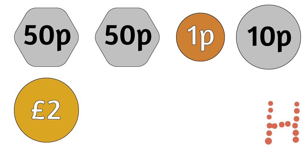 One £2 coin, two 50p coins, one 10p coin and one 1p coin.