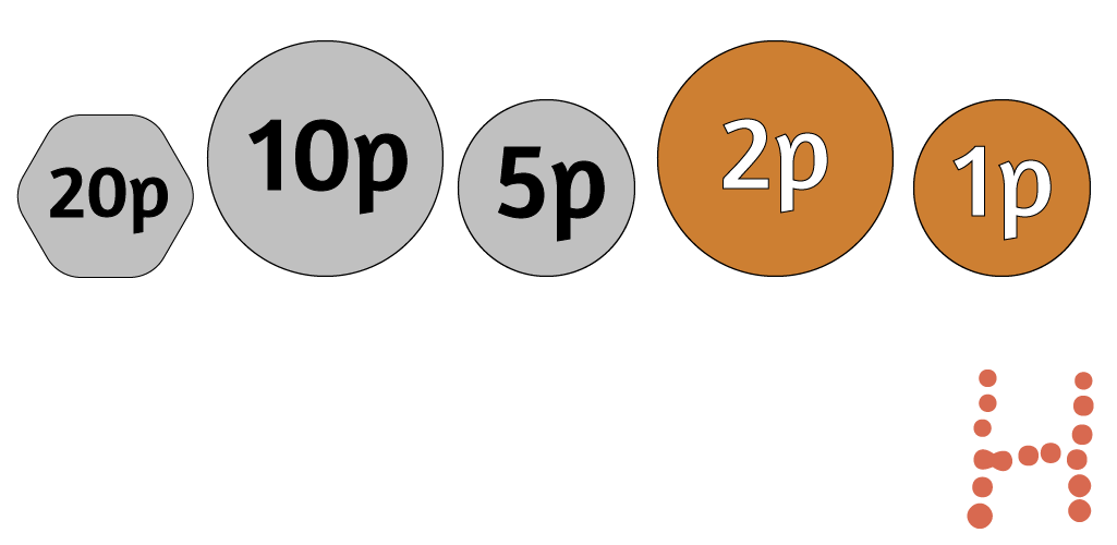 One 20p coin, one 10p coin, one 5p coin, one 2p coin and one 1p coin.