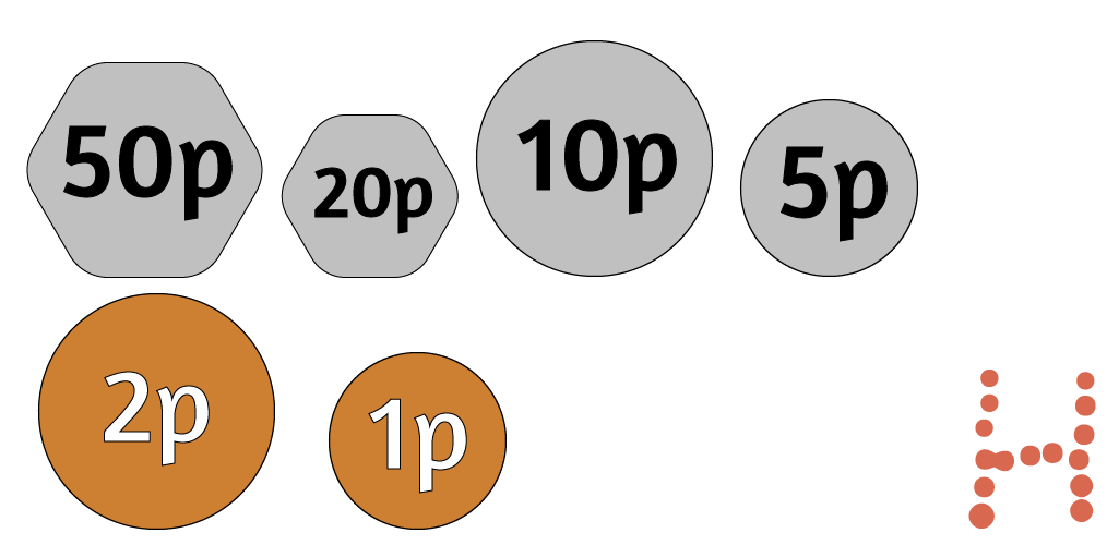 One 50p coin, one 20p coin, one 10p coin, one 5p coin, one 2p coin and one 1p coin.