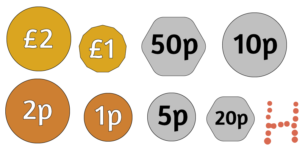 One £2 coin, one £1 coin, one 50p coin, one 20p coin, one 10p coin, one 5p coin, one 2p coin and one 1p coin.