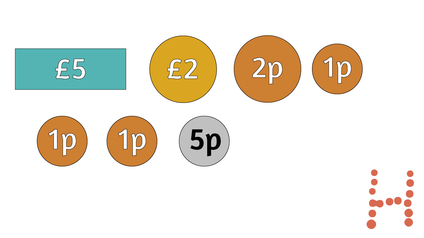 One £5 note, one £2 coin, one 5p coin, one 2p coin and three 1p coins.