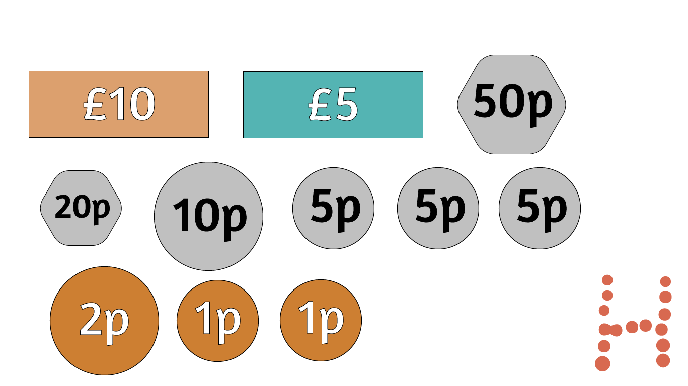 One £10 note, one £5 note, one 50p coin, one 20p coin, one 10p coin, three 5p coins, one 2p coin and two 1p coins.