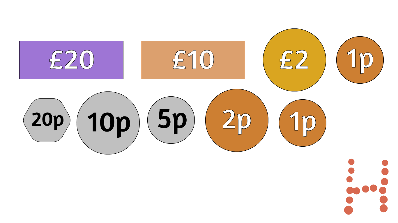 One £20 note, one £10 note, one £2 coin, one 20p coin, one 10p coin, one 5p coin, one 2p coin and one 1p coin.