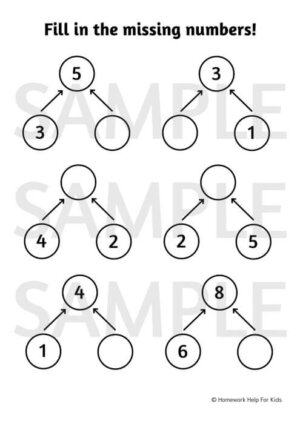 Adding missing numbers with circle diagram