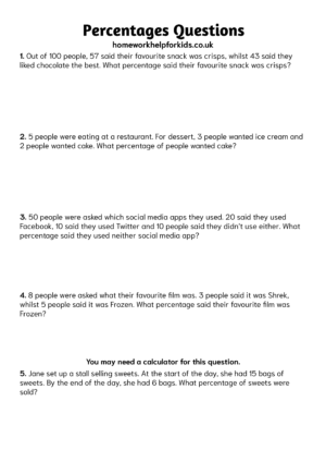 Percentages worksheet